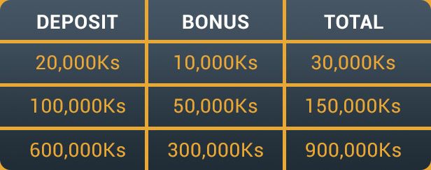 example-welcomebonus